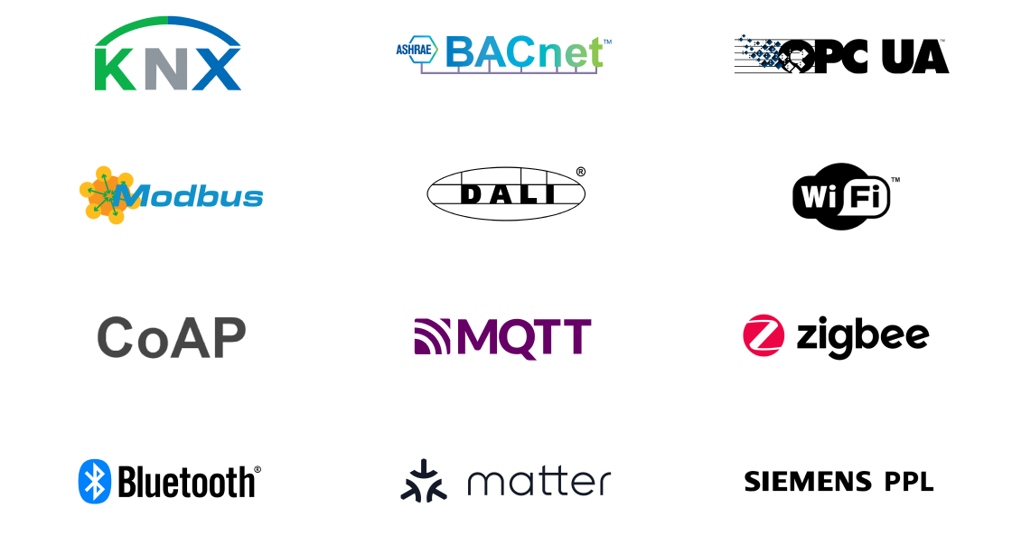 Các giao thức tương thích: KNX, BACnet, OPC UA, Modbus, DALI, Wi-Fi, CoAP, MQTT, zigbee, Bluetooth, matter, SIEMENS PPL